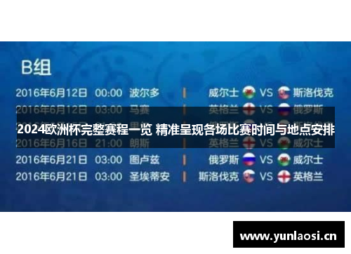 2024欧洲杯完整赛程一览 精准呈现各场比赛时间与地点安排