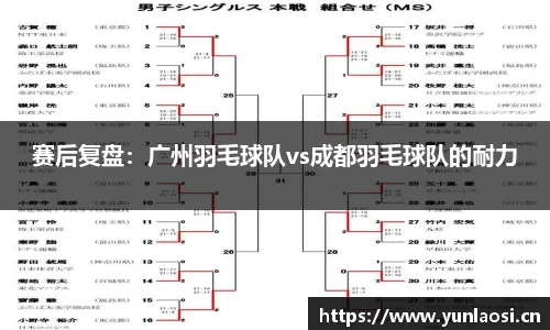 赛后复盘：广州羽毛球队vs成都羽毛球队的耐力