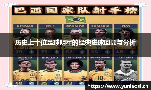 历史上十位足球明星的经典进球回顾与分析
